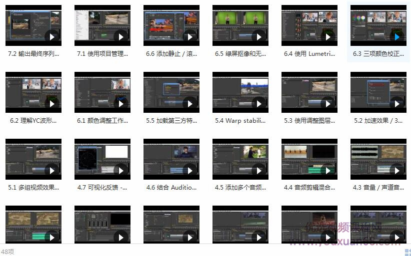 PR Pro CC中级篇进阶教学视频内容目录