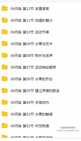 6个月宝宝早教训练课程视频内容目录