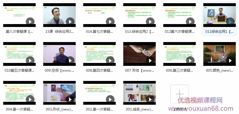 儿童绘画基础入门教学视频内容目录