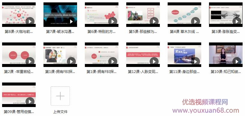 诸葛思远实战派人脉术 快速找到你想找的那个人视频讲座目录