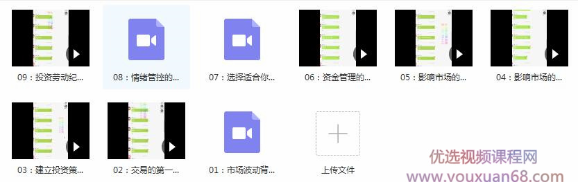 A森·交易之道课程目录