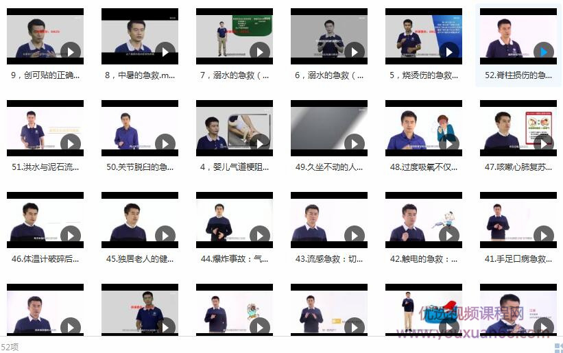 【急救宝典】一秒打开就能照做的急救指南目录