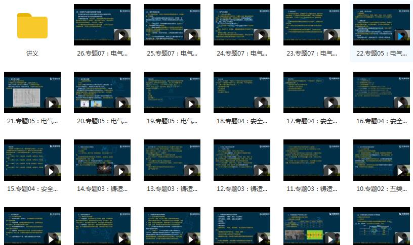 2020��ע�ᰲȫ����ʦ����ȫ��������������ȫ����Ƶ�̳�Ŀ¼